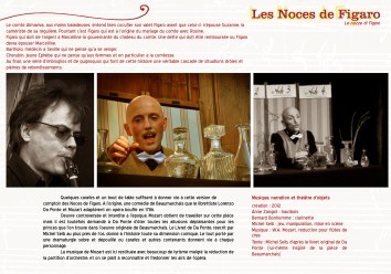 interieur long copie noce de figaro